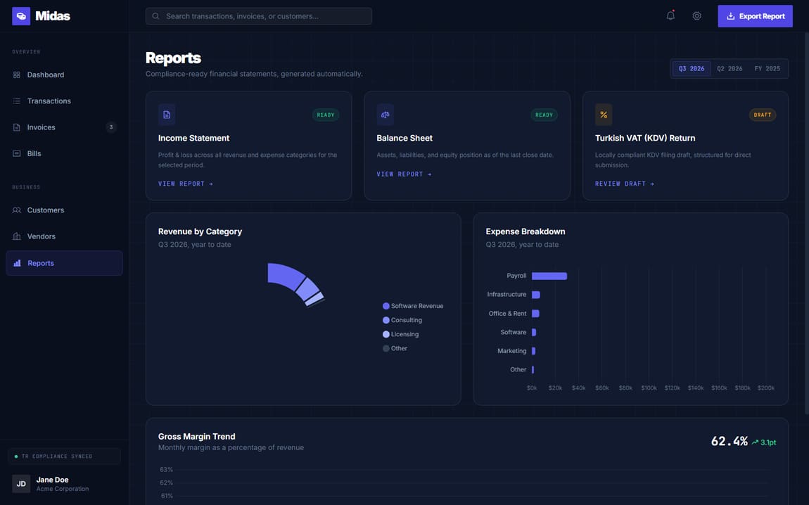 Midas reports view